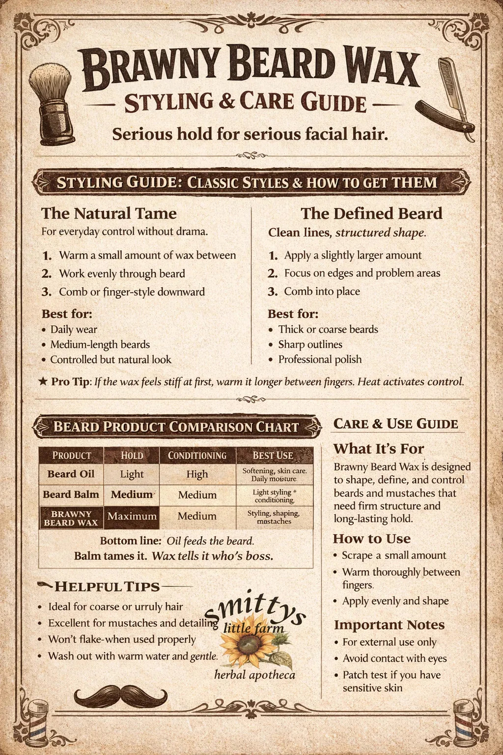 Brawny Beard Wax Extra-Hold Natural Beard Mustache Wax for Styling, Shaping & Control - smittyslittlefarm
