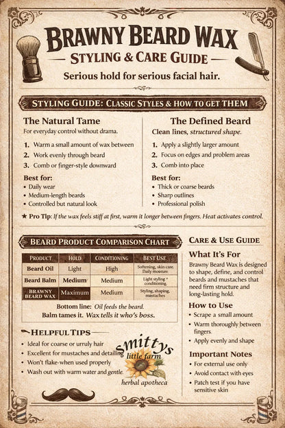 Brawny Beard Wax Extra-Hold Natural Beard Mustache Wax for Styling, Shaping & Control - smittyslittlefarm