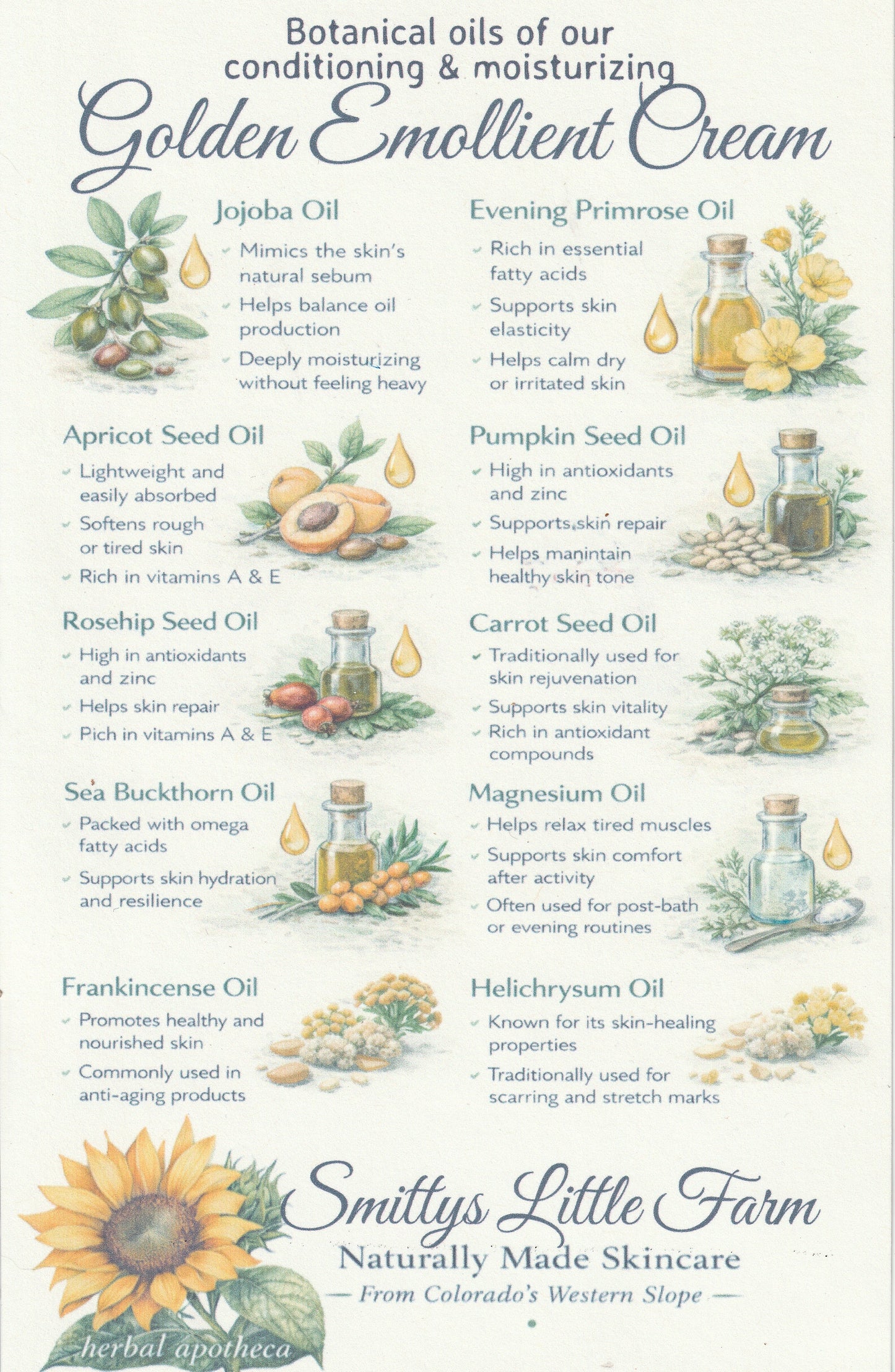 List of botanical oils used in Smittys Little Farm's Golden Emollient Cream with corresponding images and descriptions.