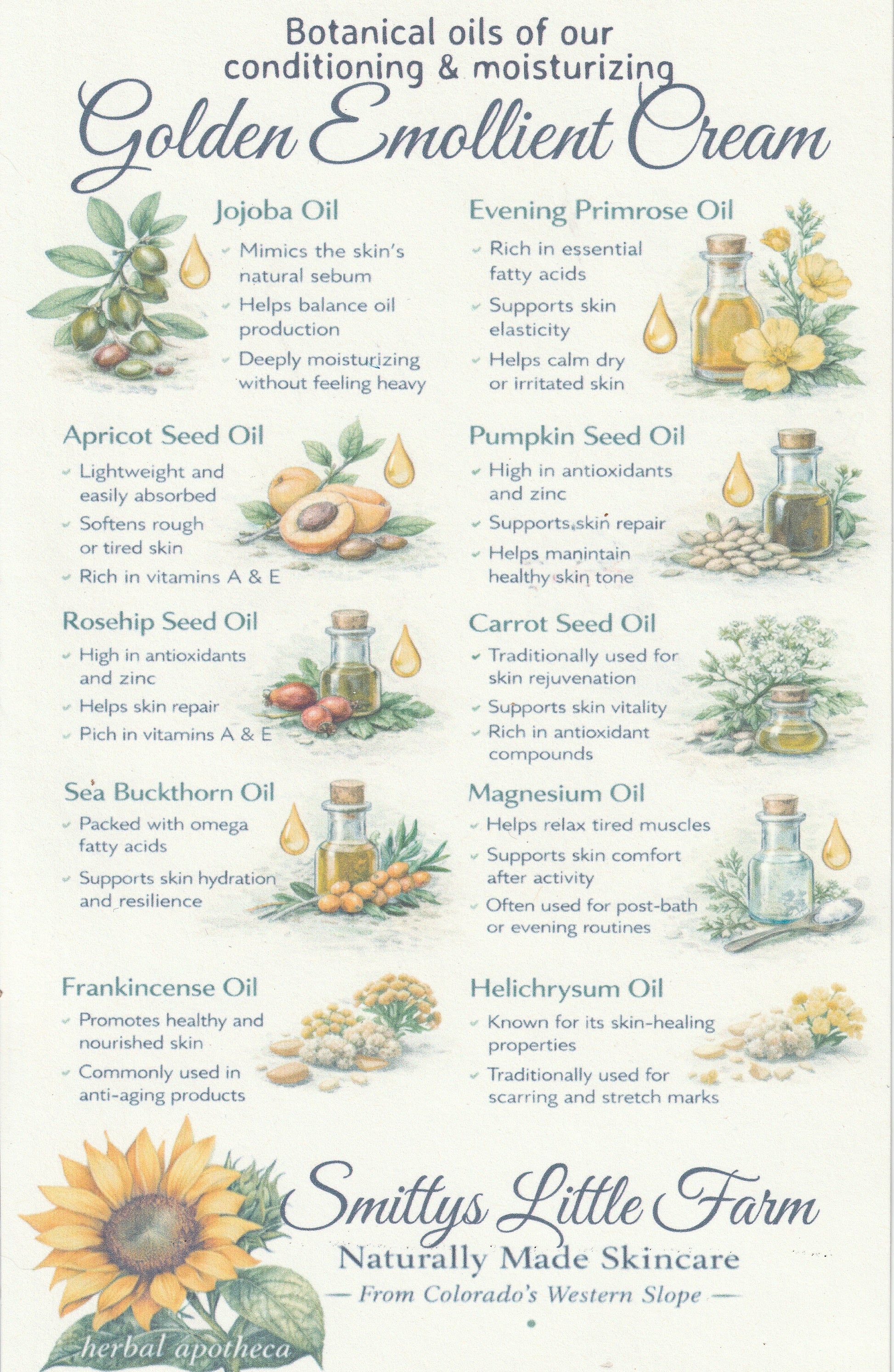List of botanical oils used in Smittys Little Farm's Golden Emollient Cream with corresponding images and descriptions.
